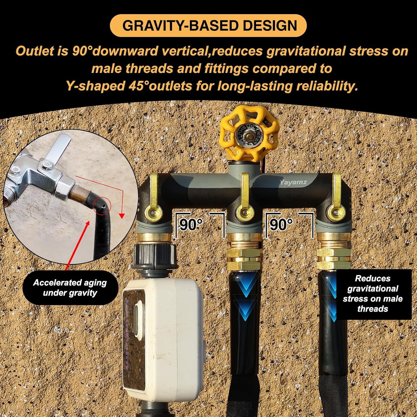 3 Way Garden Hose Splitter, High Flow Outdoor Faucet Splitter