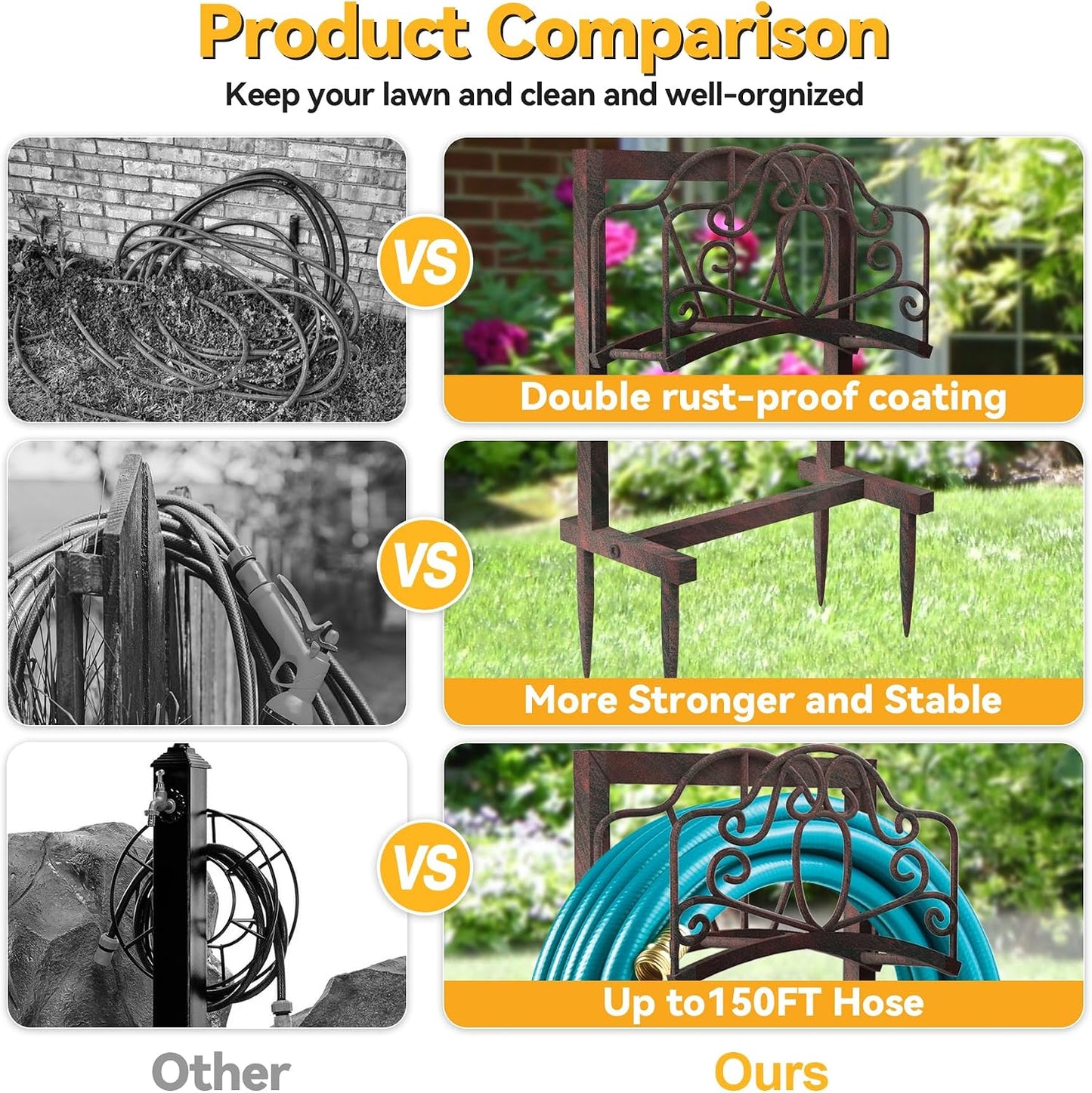 Garden Hose Holder, Heavy Duty Storage Reel Stand, Rustic Floral