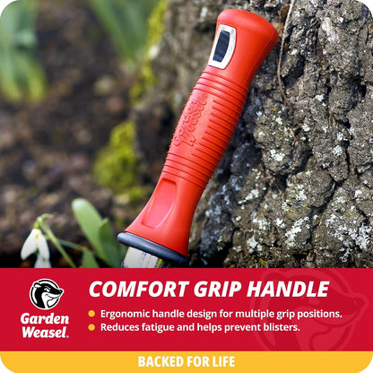 Multi-Use Transplanter Trowel for Digging Planting Weeding