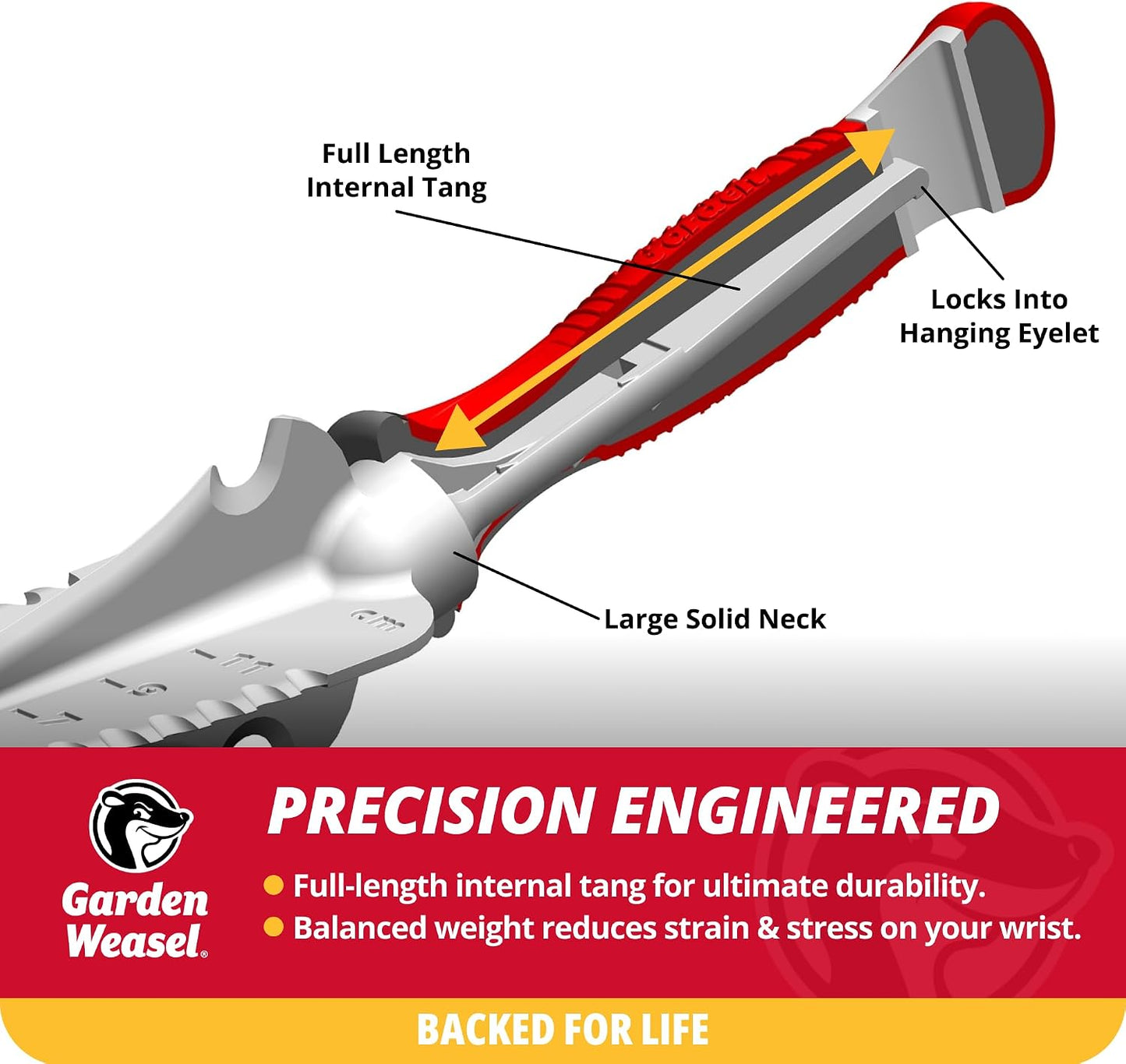 Multi-Use Transplanter Trowel for Digging Planting Weeding