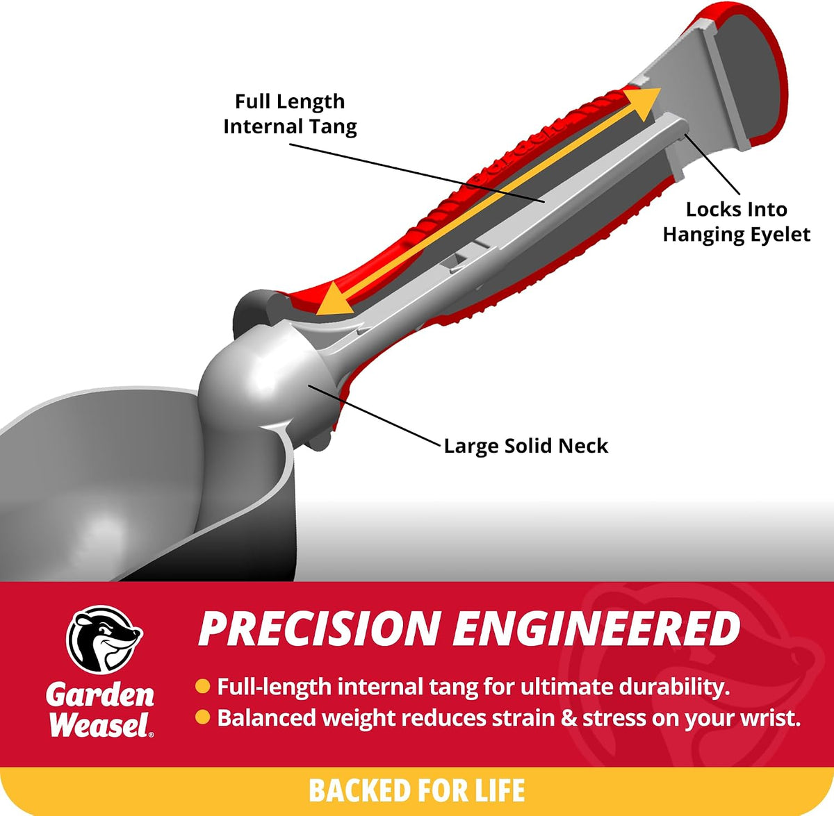 Multi-Use Transplanter Trowel for Digging Planting Weeding