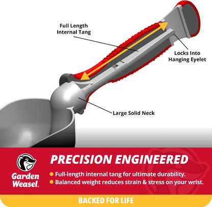 Multi-Use Transplanter Trowel for Digging Planting Weeding