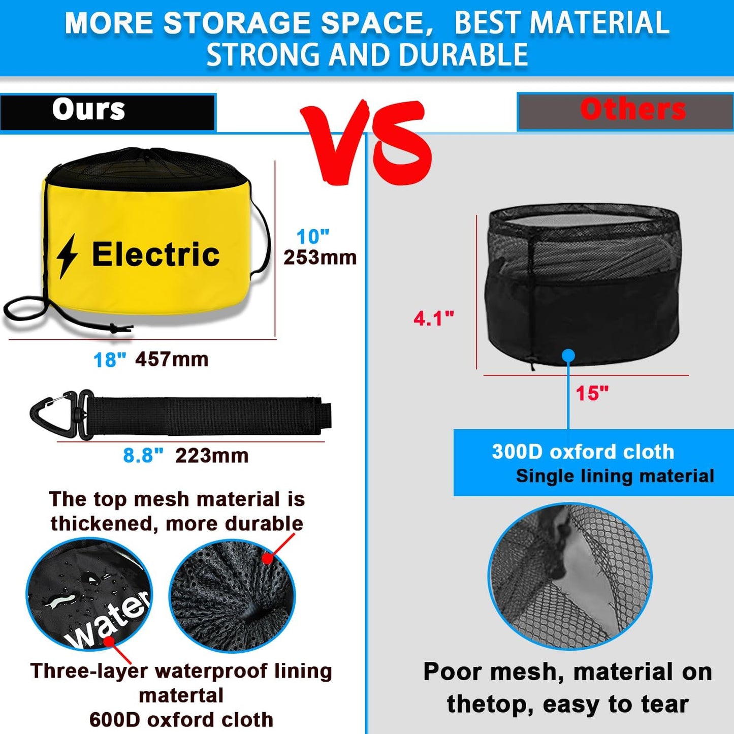 2-Pack RV Tools Accessories Bag for Fresh/Black Water Sewer Hoses and Electrical Cords, Waterproof RV Hose Storage Bags with Drawstring Mesh Top, RV Utility bag, Sewer Hose Bag, Blue and Black