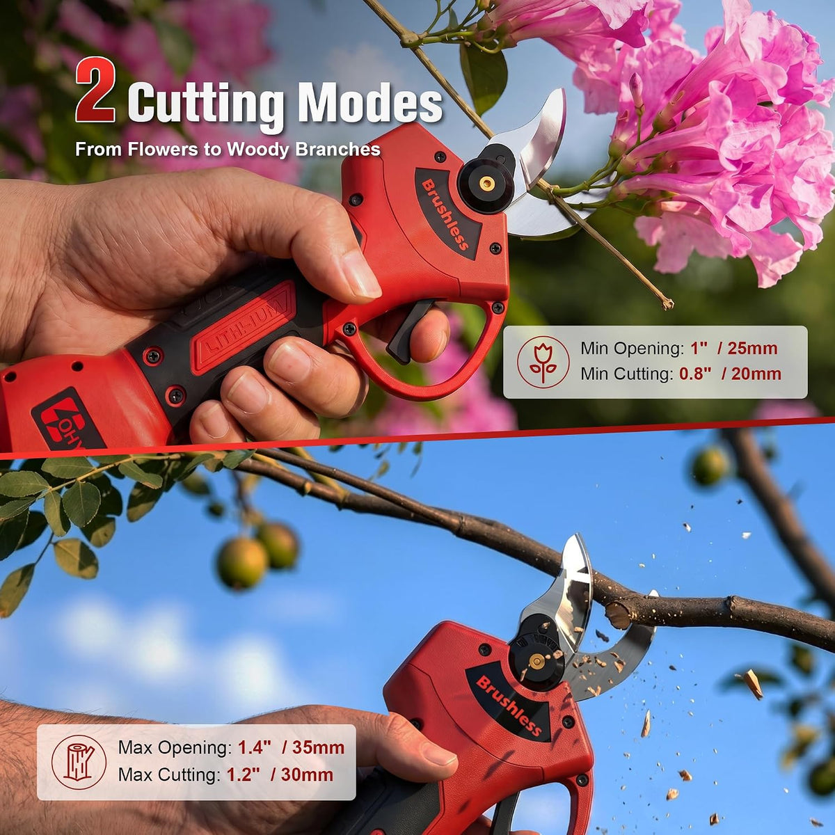 Pruning Shears Max 1.2IN Fit for Milwaukee 12V Battery