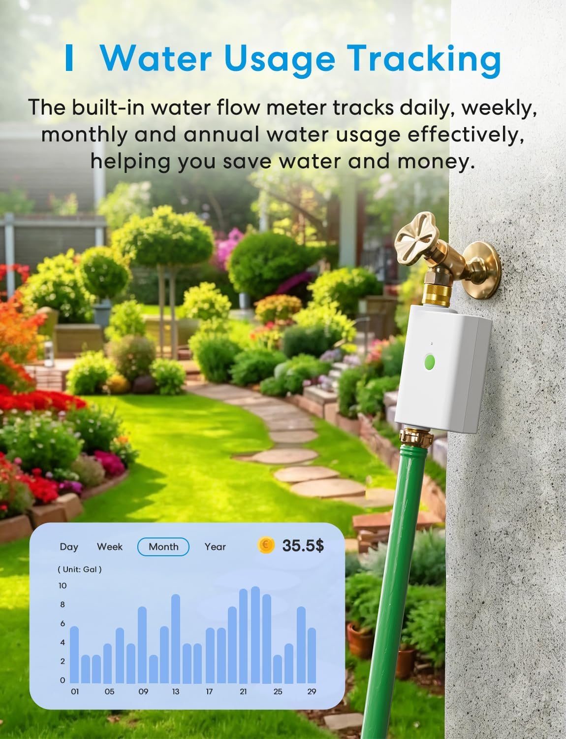 WiFi Water Timer for Garden Hose, Rain Skip, Hub Included, IP65
