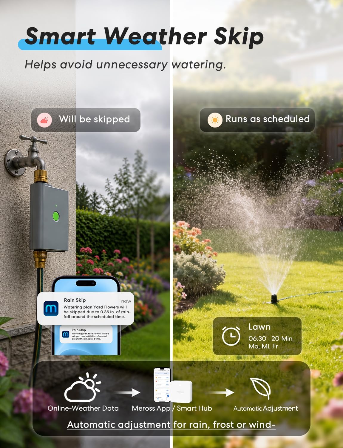 WiFi Water Timer for Garden Hose, Rain Skip, Hub Included, IP65