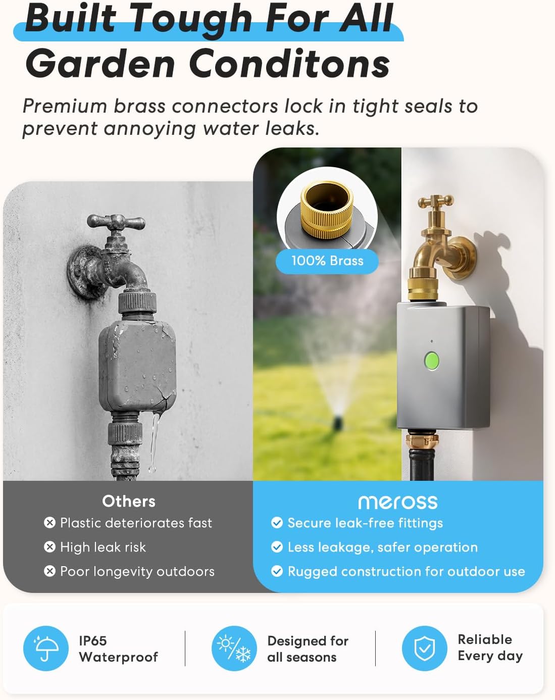 WiFi Water Timer for Garden Hose, Rain Skip, Hub Included, IP65