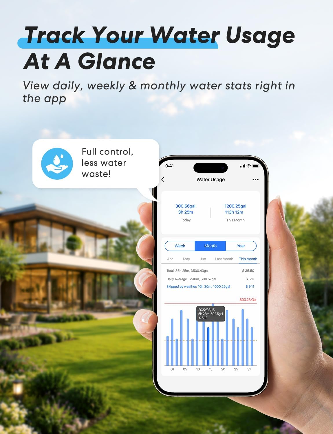 WiFi Water Timer for Garden Hose, Rain Skip, Hub Included, IP65
