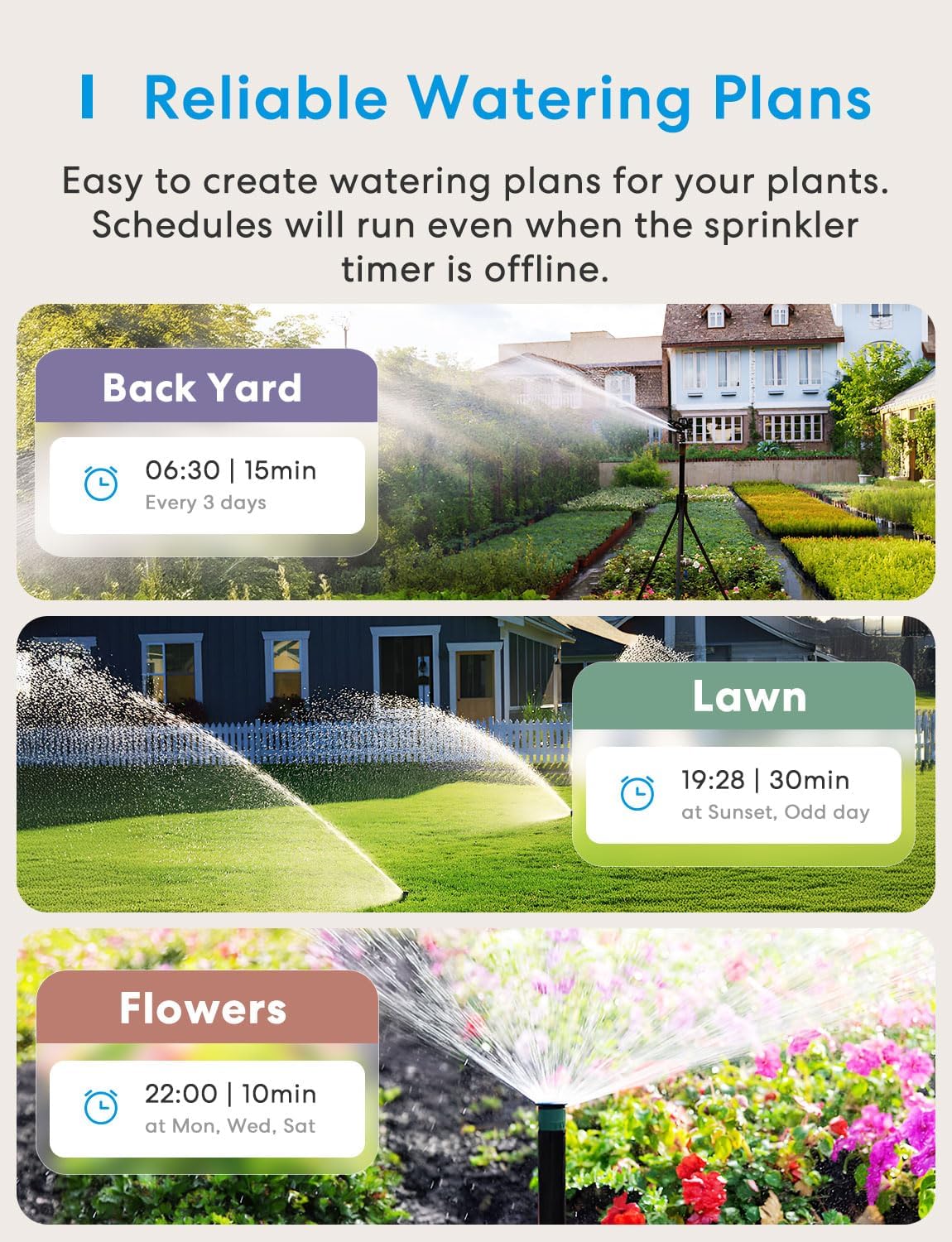 WiFi Water Timer for Garden Hose, Rain Skip, Hub Included, IP65