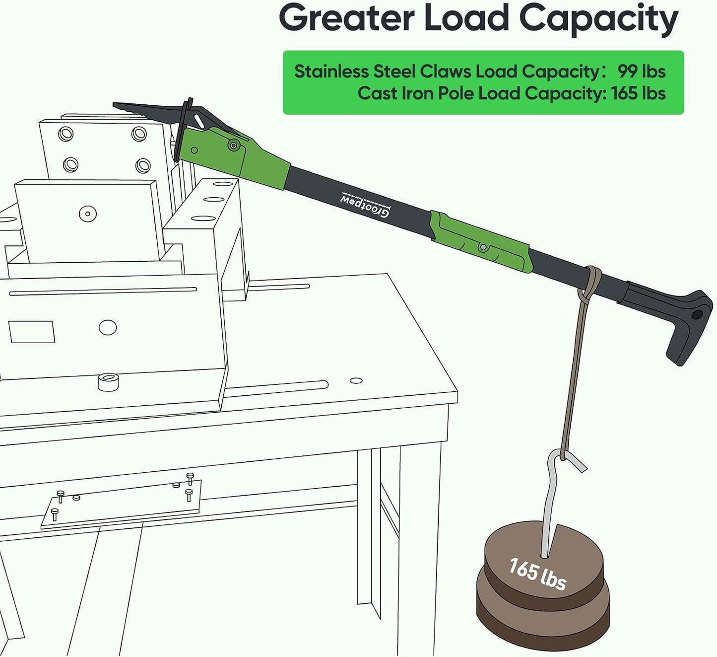 WP5 Heavy Duty Weed Puller Tool, Stand Up Dandelion Weeder with 40" Handle, 3 Claws & Fiberglass Foot Pedal, Weeding Tool Made with Cast-Iron, Easily Remove Weeds Without Bending or Kneeling