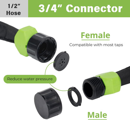 Soaker Hose 30 FT, Flat Soaker Hose for Garden, Water-Saving, 15ft 2 pack