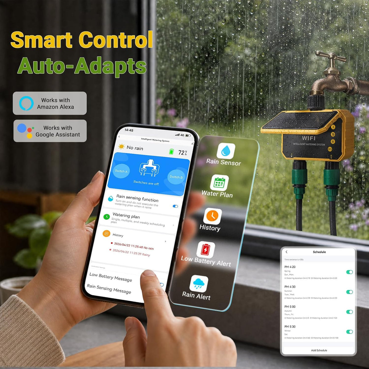 Sprinkler Timer, Solar WiFi Water Timer for Garden Hose, 2 Zone Water Sprinkler with Rain Sensor and Manual Mode via APP/Voice Control, Automatic Irrigation Control System for Lawns, Yard and Pool