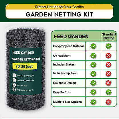 Deer Fence Netting Garden Netting Bird Netting - 7x100ft UV-Protected Garden Fence for Plant with 3/4" Fine Mesh - Includes 10 Stakes & 50 Zip Ties for Easy Installation