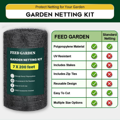 Deer Fence Netting Garden Netting Bird Netting - 7x100ft UV-Protected Garden Fence for Plant with 3/4" Fine Mesh - Includes 10 Stakes & 50 Zip Ties for Easy Installation