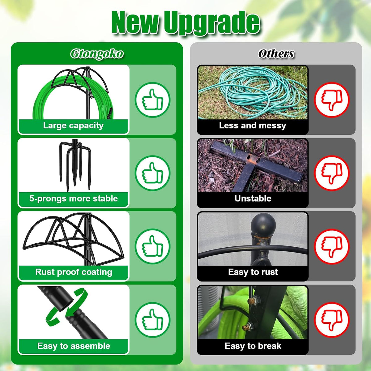 Garden Hose Holder for Outside 43" Heavy Duty Freestanding Water Hose Holder with 4 Stable Spikes Metal Hose Stand Holds Up to 150FT Hose & 44LB Detachable Hose Storage for Yard Lawn Patio