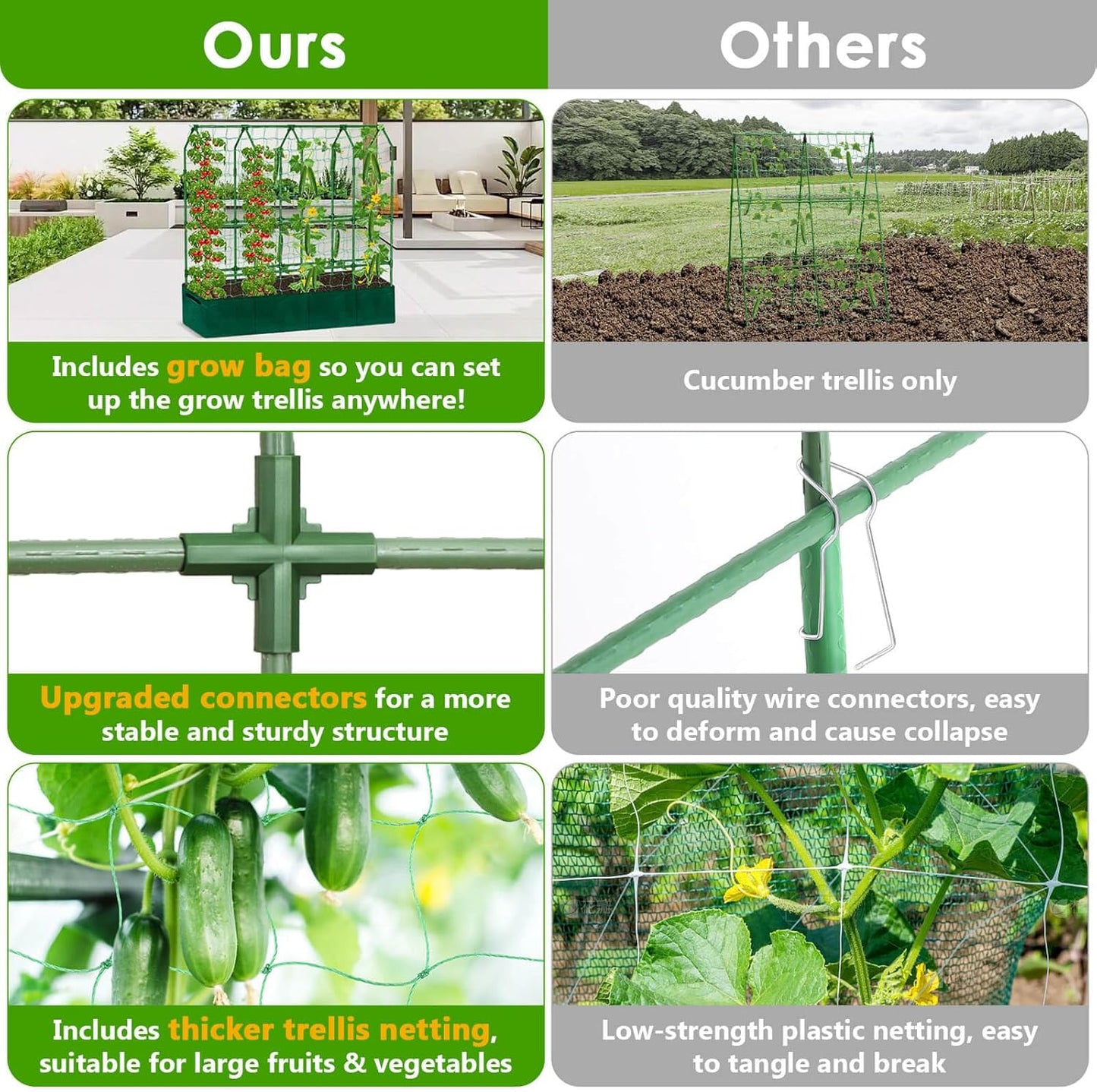 Cucumber Trellis for Climbing Plants with Grow Bag, 61" Tall Metal U-Frame Garden Trellis for Raised Bed with Garden Netting and Plant Clip Plant Ties for Vegetables, Squash, Pea, Grape