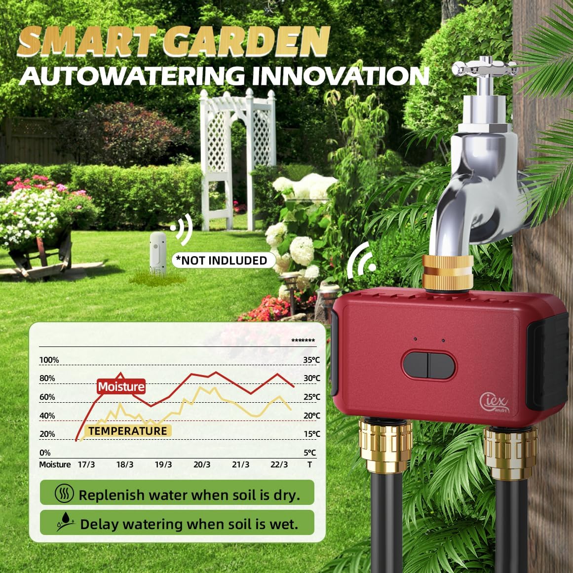 GIEX Bluetooth Smart Sprinkler Timer, App Control Water Timer for Garden Hose, Programmable Irrigation Controller Works with Tuya & Smart Life App