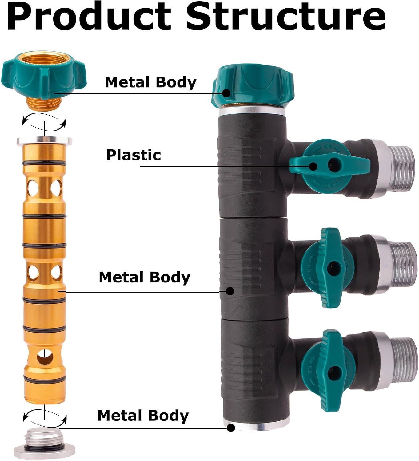 Hose Splitter, 2 Way splitter Rotary Heavy Duty, Hose Connector Rotated 360 Seperately,Garden Hose Splitter,Faucet Splitter,Outdoor Faucet Splitter,High Quilty Metal+Chrome Adapter.