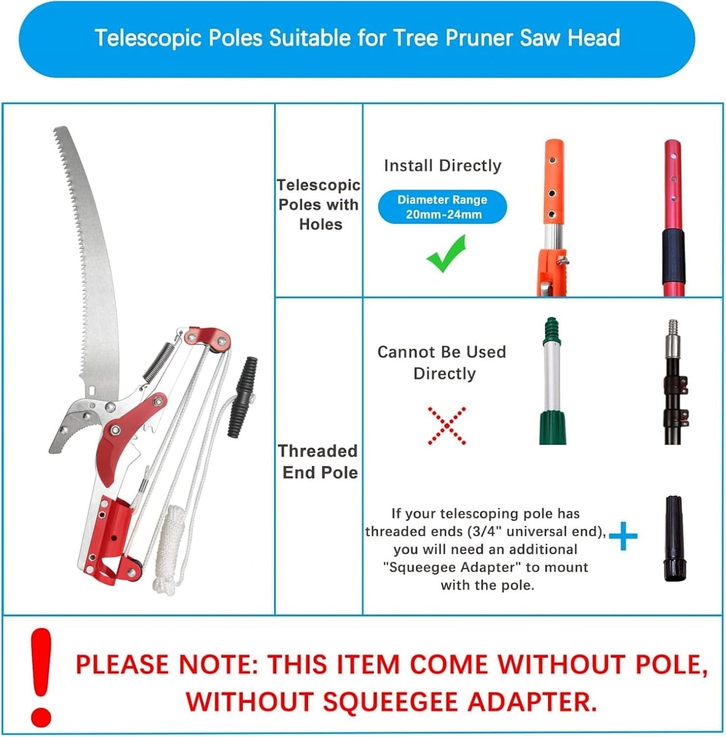 Extendable Tree Pruner Saw,High-Altitude Branches Trimmer Pruning Shears Head,Fruit Picker Harvester Clipper Pruning Tool for Plant Garden(Without Pole)