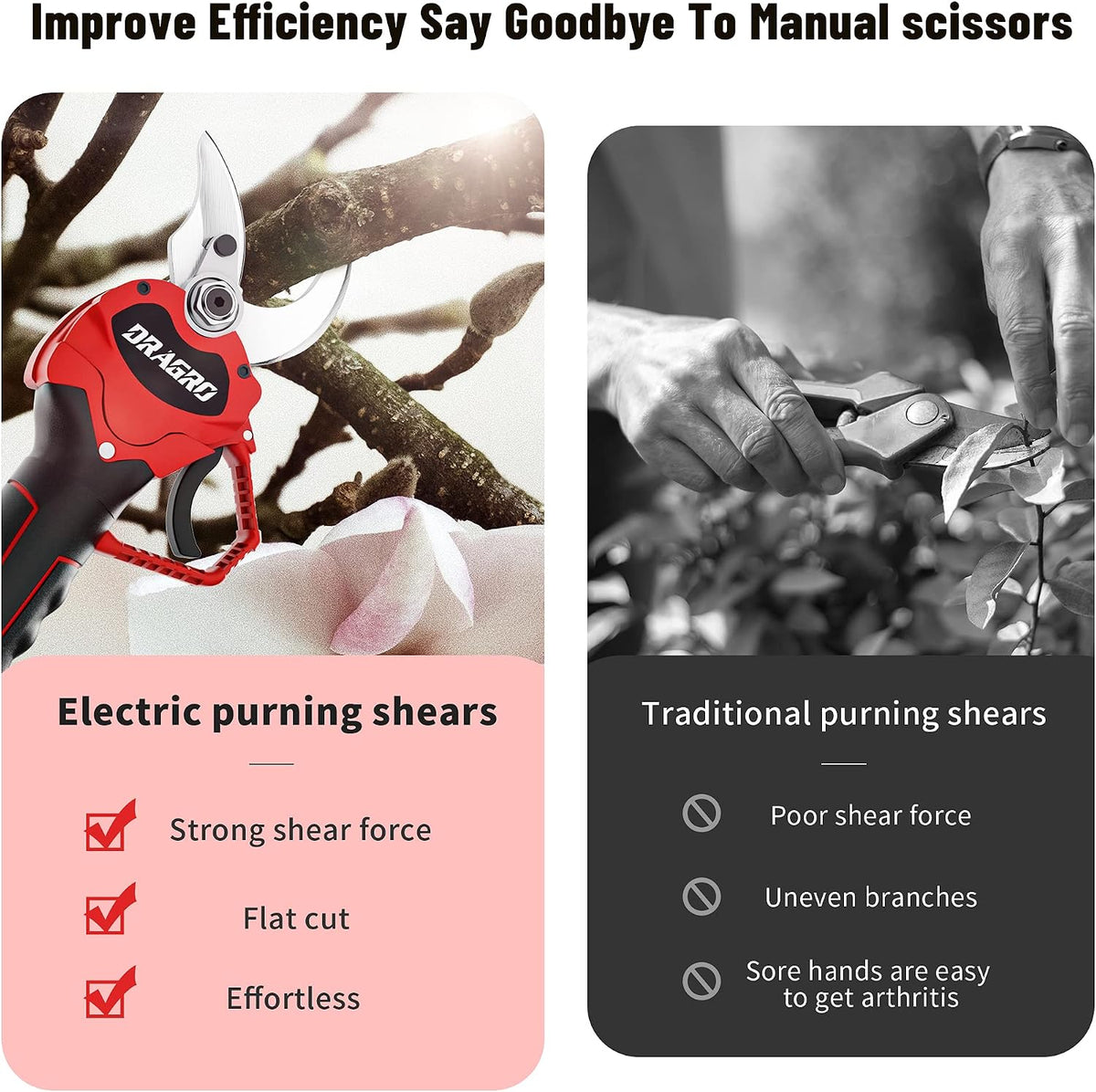 Upgraded Electric Pruning Shears Professional Cordless Electric Pruning Battery Powered, Tree Branch Pruner with 2 PCS Rechargeable 2 Ah Lithium Battery - 30mm (1.2inch) Cutting Diameter