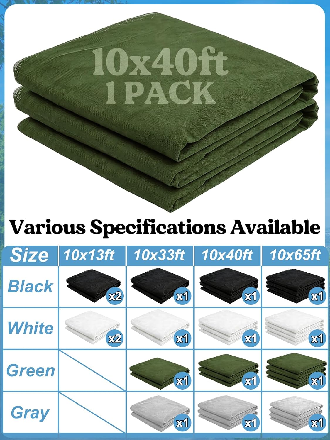 40x10ft Ultra-fine Mesh Mosquito Net, Patio Screen Netting, 1Pc Green