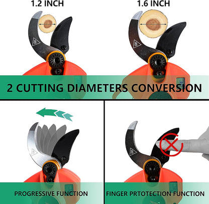 25V Electric Pruning Shears, Suoxin 1.6" Cutting diameter Brushless Cordless Tree Pruner with LCD Display, 2×4.0Ah Batteries, SK5 Blade – Professional Garden Tool for Thick Branches