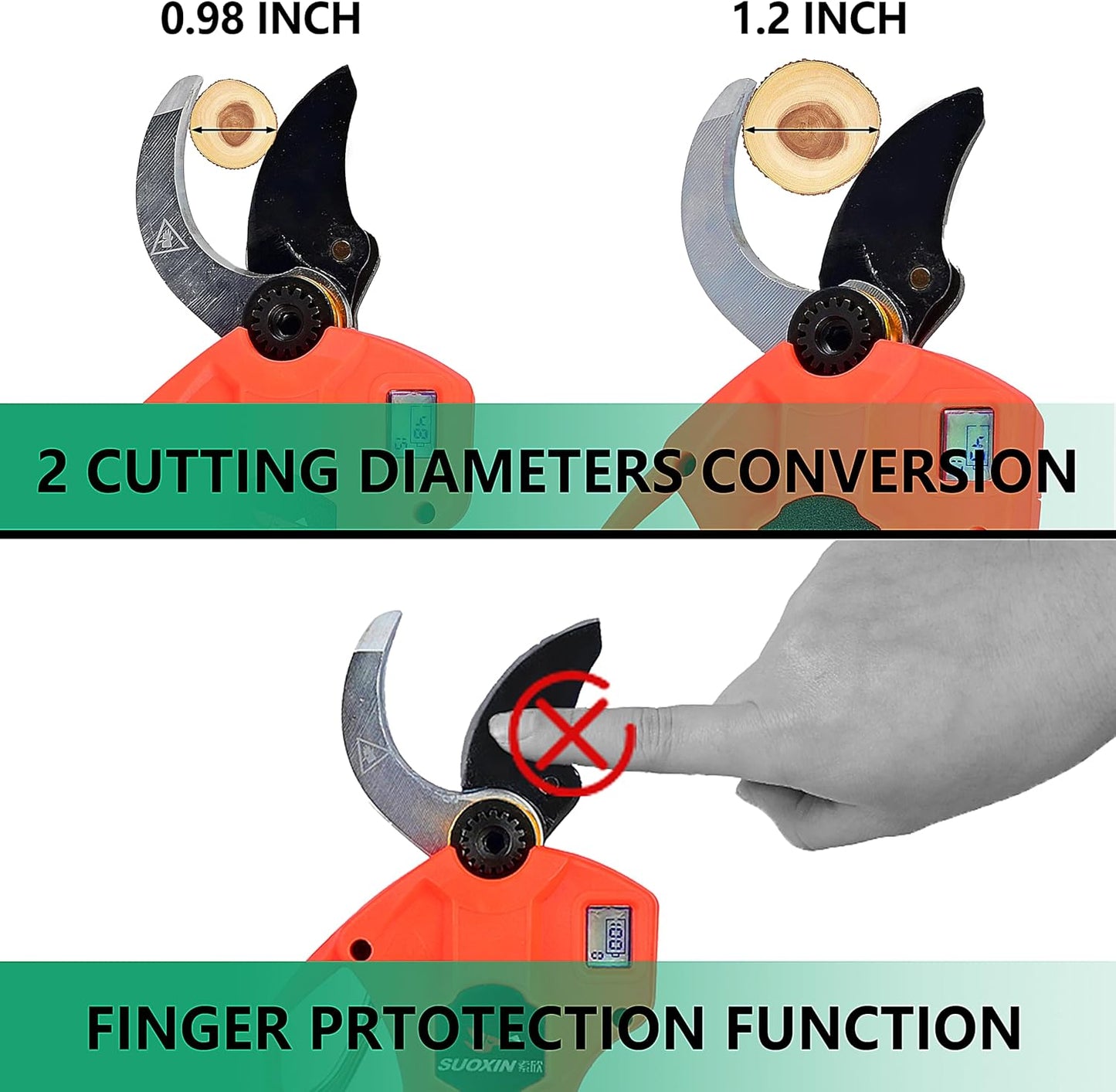 25V Electric Pruning Shears, Suoxin 1.6" Cutting diameter Brushless Cordless Tree Pruner with LCD Display, 2×4.0Ah Batteries, SK5 Blade – Professional Garden Tool for Thick Branches
