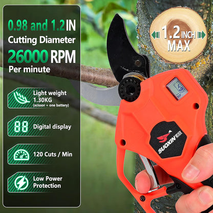 25V Electric Pruning Shears, Suoxin 1.6" Cutting diameter Brushless Cordless Tree Pruner with LCD Display, 2×4.0Ah Batteries, SK5 Blade – Professional Garden Tool for Thick Branches