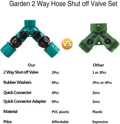 2 Way Garden Hose Splitter - Hose Y Splitter with 2 Valve, Male and Female Garden Hose Connector Perfect for Faucet Splitter, Hose and 3/4" Thread Watering Equipment,Outlet Splitter