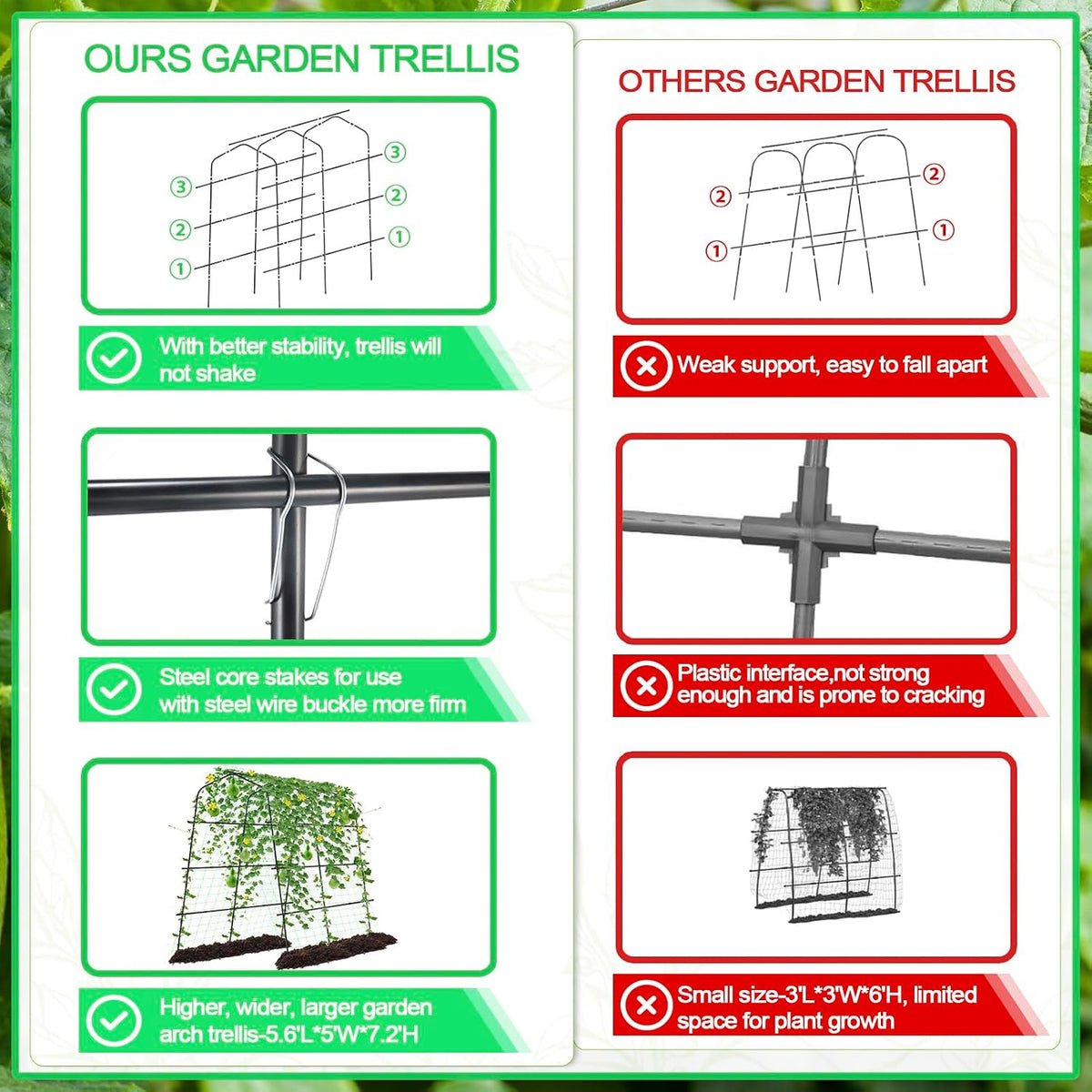 Extra Large Cucumber Trellis for Raised Bed,Green,65"x49.2"x23.6"