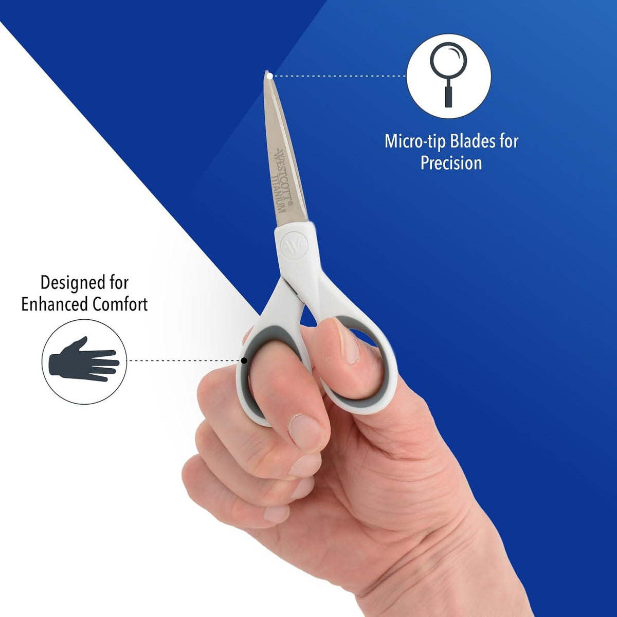5-Inch Micro-Tip Fabric Scissors with Titanium-Bonded Blades - Craft Scissors for Paper and Fabric, Sewing, and More