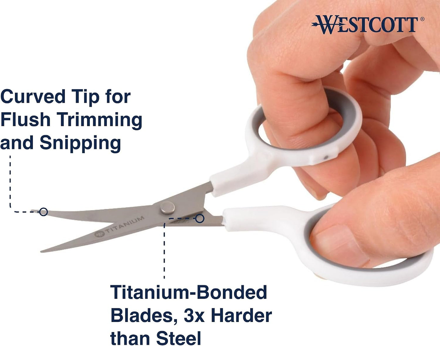 5-Inch Micro-Tip Fabric Scissors with Titanium-Bonded Blades - Craft Scissors for Paper and Fabric, Sewing, and More