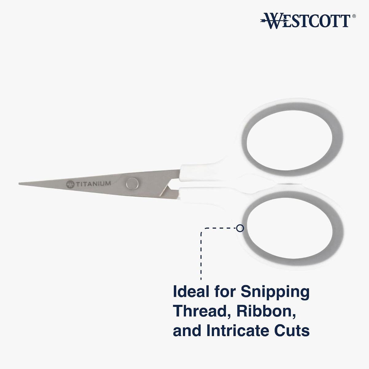 5-Inch Micro-Tip Fabric Scissors with Titanium-Bonded Blades - Craft Scissors for Paper and Fabric, Sewing, and More