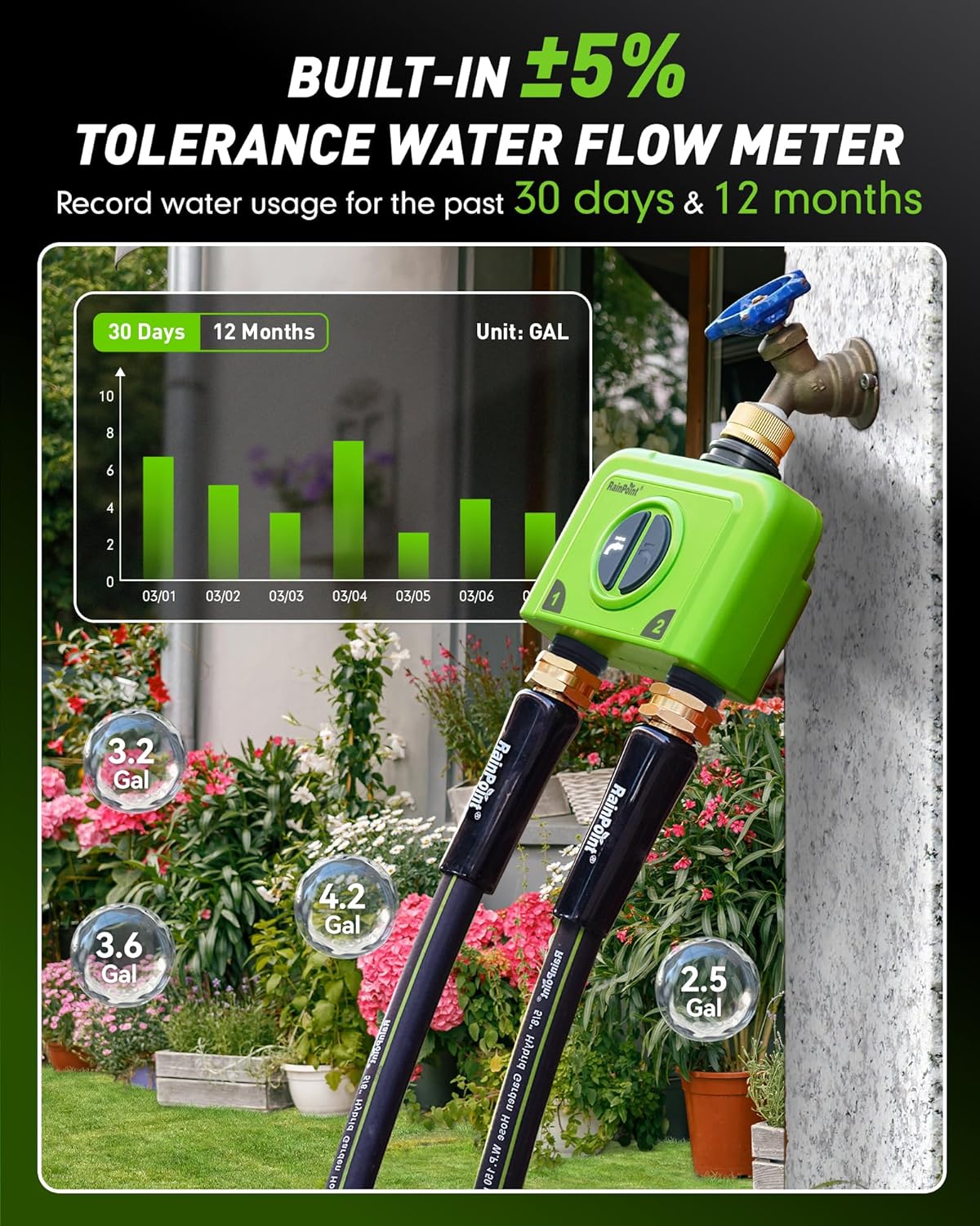 WiFi Water Timer for Garden Hose, 2 Zone WiFi Sprinkler Controller, Smart Hose Timer Valve, Automatic Drip Irrigation System/Rain Delay for Garden (Brass Inlet, WiFi & Ethernet Connection)