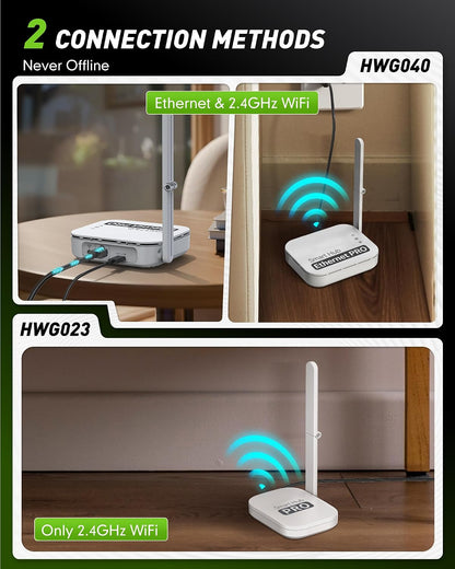 WiFi Water Timer for Garden Hose, 2 Zone WiFi Sprinkler Controller, Smart Hose Timer Valve, Automatic Drip Irrigation System/Rain Delay for Garden (Brass Inlet, WiFi & Ethernet Connection)