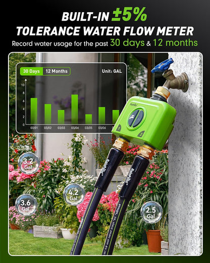 WiFi Water Timer for Garden Hose, 2 Zone WiFi Sprinkler Controller, Smart Hose Timer Valve, Automatic Drip Irrigation System/Rain Delay for Garden (Brass Inlet, WiFi & Ethernet Connection)