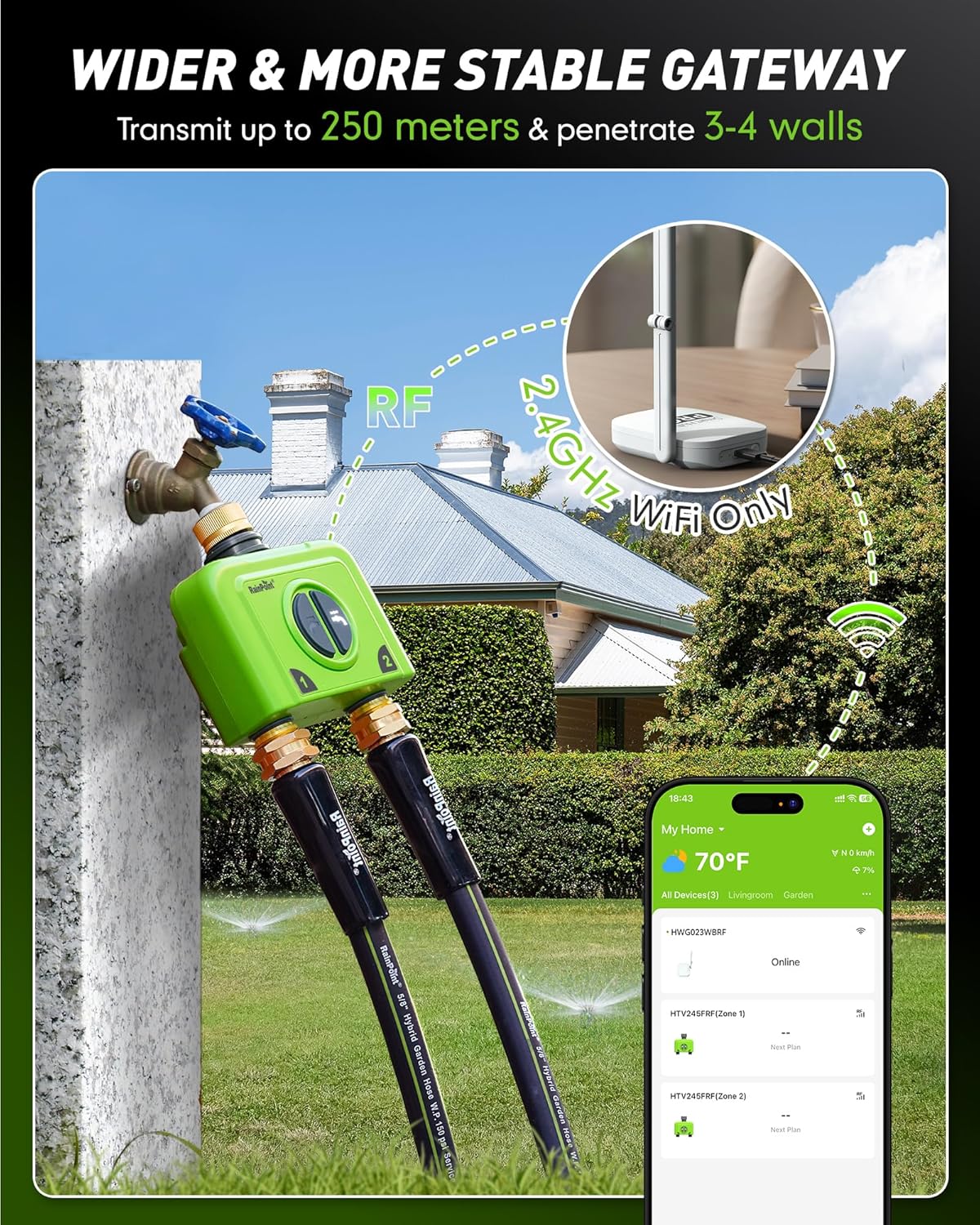 WiFi Water Timer for Garden Hose, 2 Zone WiFi Sprinkler Controller, Smart Hose Timer Valve, Automatic Drip Irrigation System/Rain Delay for Garden (Brass Inlet, WiFi & Ethernet Connection)