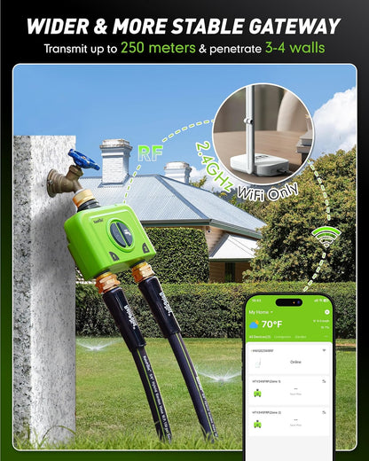 WiFi Water Timer for Garden Hose, 2 Zone WiFi Sprinkler Controller, Smart Hose Timer Valve, Automatic Drip Irrigation System/Rain Delay for Garden (Brass Inlet, WiFi & Ethernet Connection)