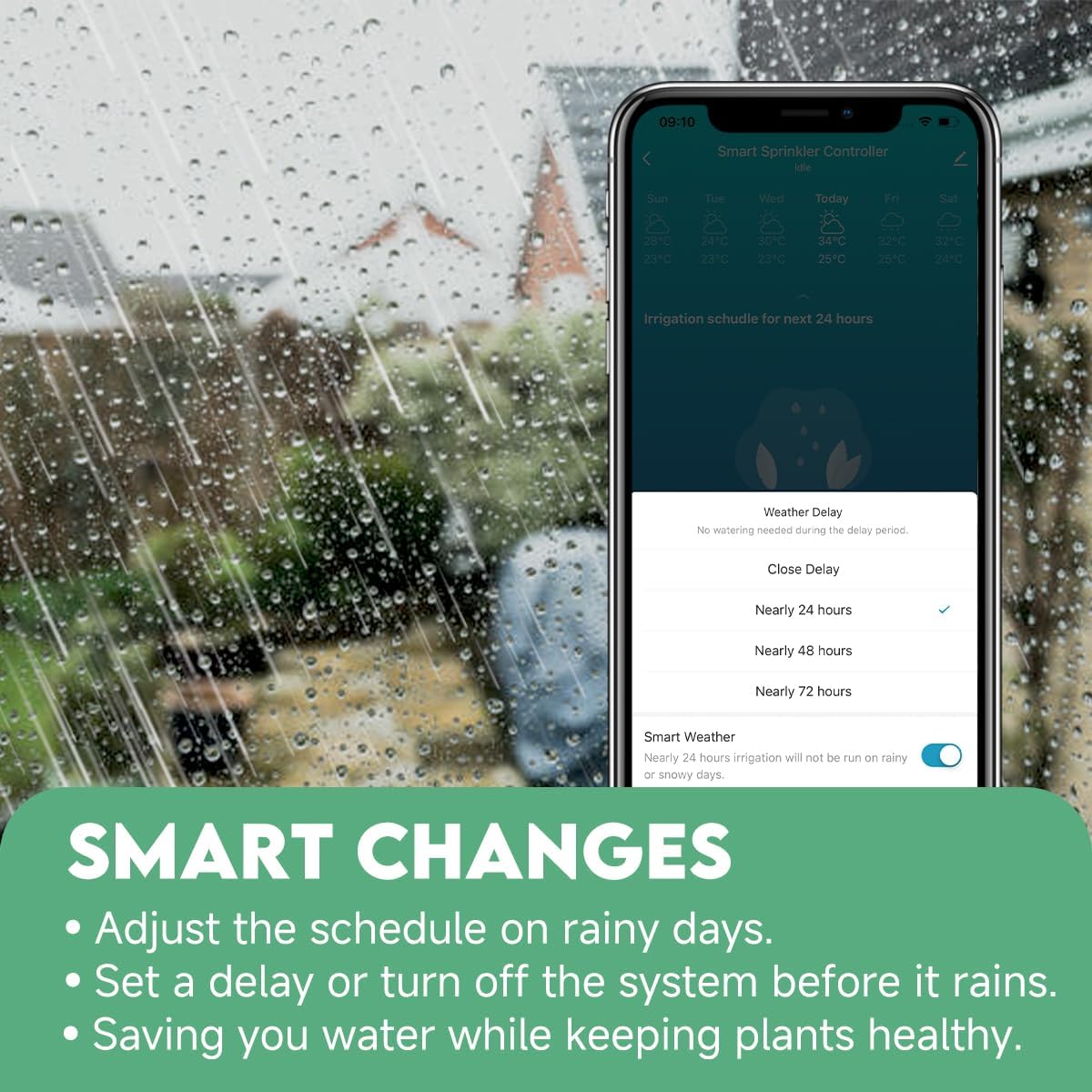 Smart Sprinkler Controller, 16-Zone/Station Irrigation System with APP Remote Control, GreenVation 2.4G/5GHz WiFi Water Timer for Outdoor Garden/Yard/Lawns (16 Zone)