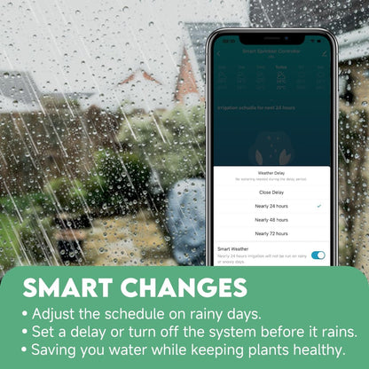 Smart Sprinkler Controller, 16-Zone/Station Irrigation System with APP Remote Control, GreenVation 2.4G/5GHz WiFi Water Timer for Outdoor Garden/Yard/Lawns (16 Zone)