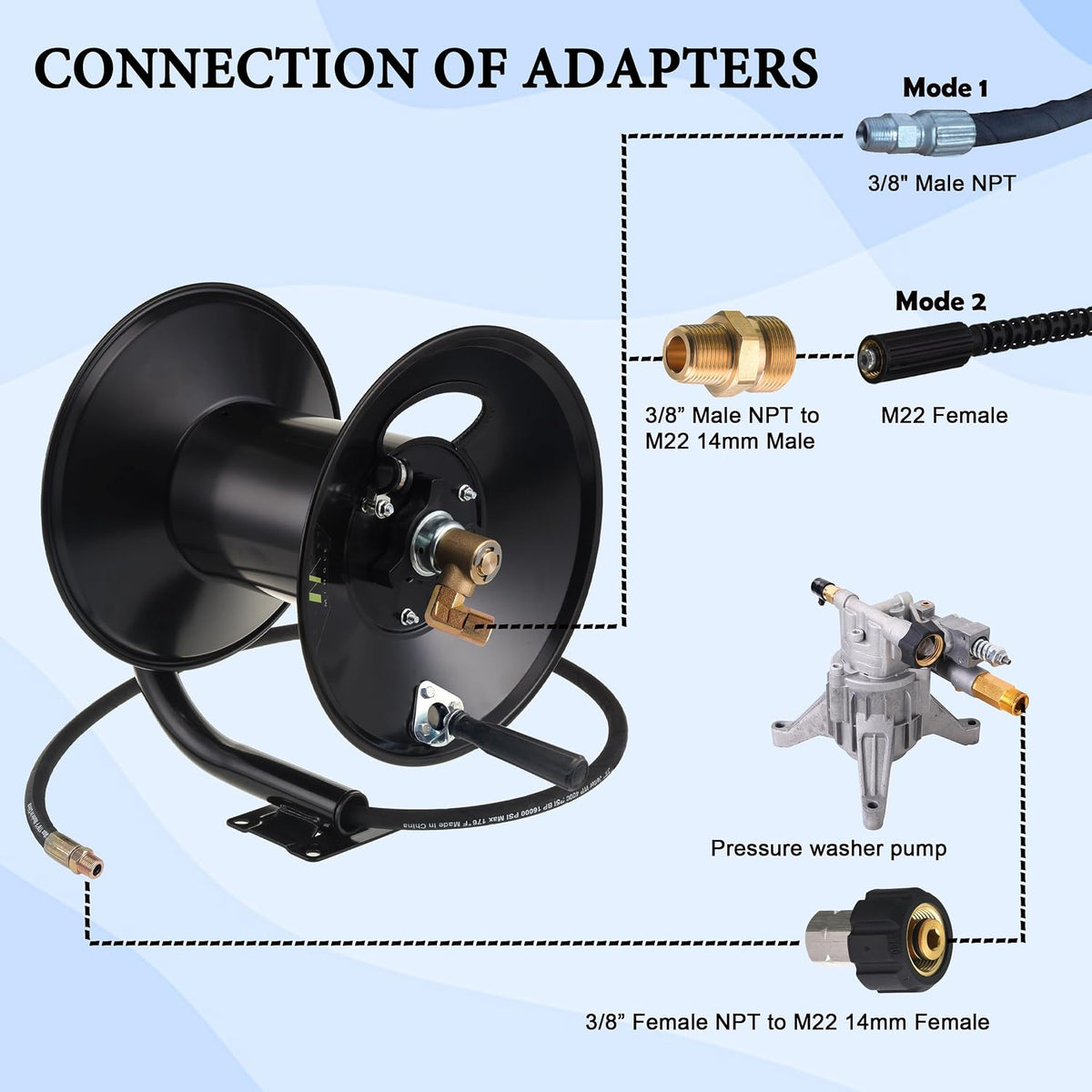 High Pressure Washer Hose Reel 150ft x 3/8" / 300ft x 1/4"