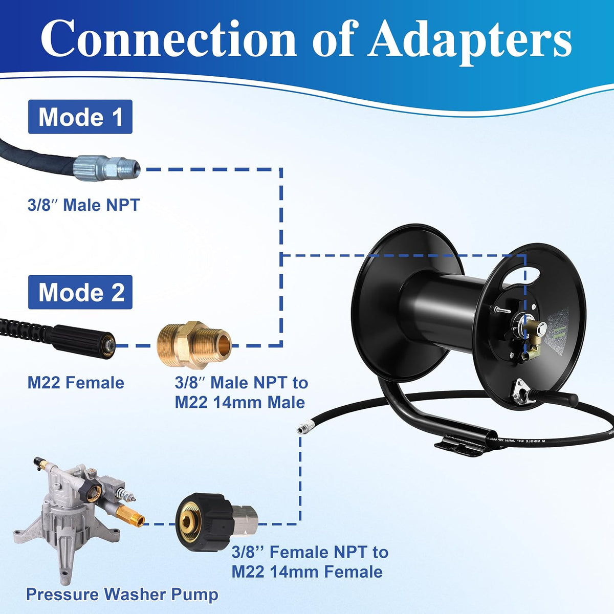 High Pressure Washer Hose Reel 150ft x 3/8" / 300ft x 1/4"