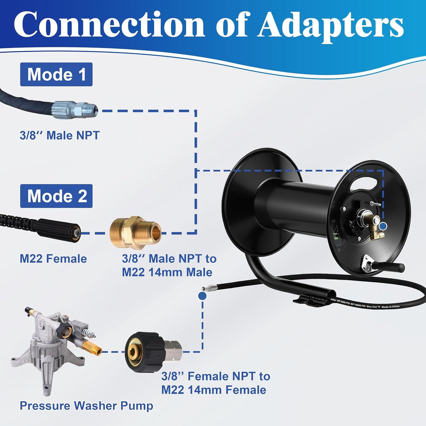 High Pressure Washer Hose Reel 150ft x 3/8" / 300ft x 1/4"