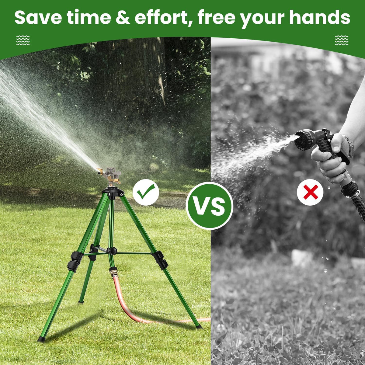 Tripod Sprinkler for Yard, 360° Rotating Garden Sprinklers, 2 Pack