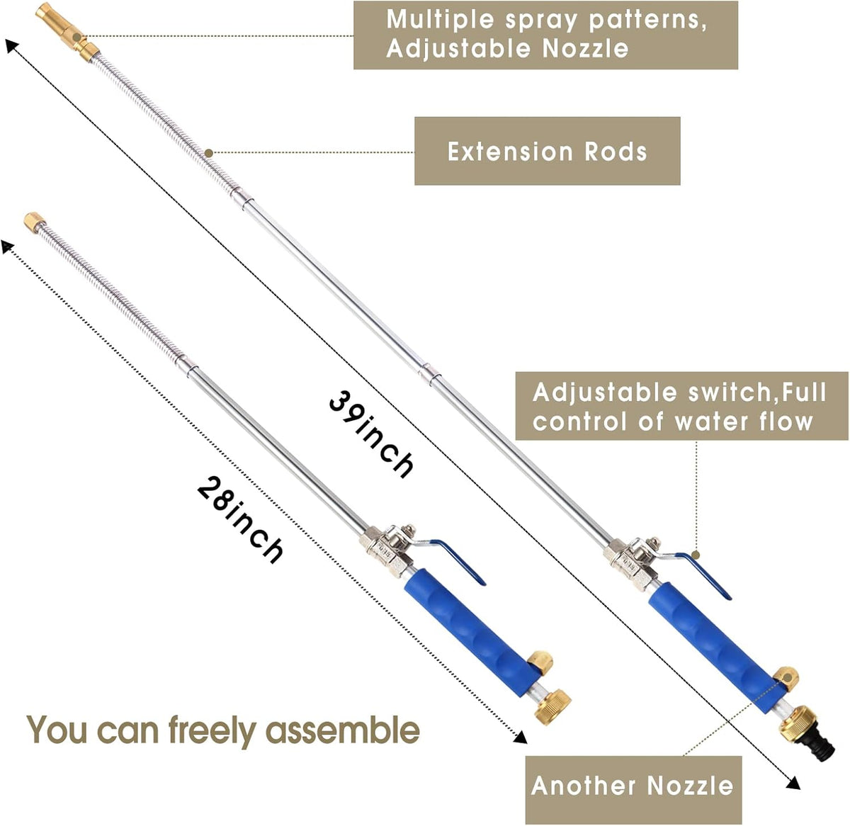 High Pressure Power Washer Wand, Hydro Jet Water Wand Pressure Sprayer,Flexible Garden Watering Wand with 3 Hose Nozzle Universal Hose End for Car Pet Window Patio Gutter Cleaning Tool Blue