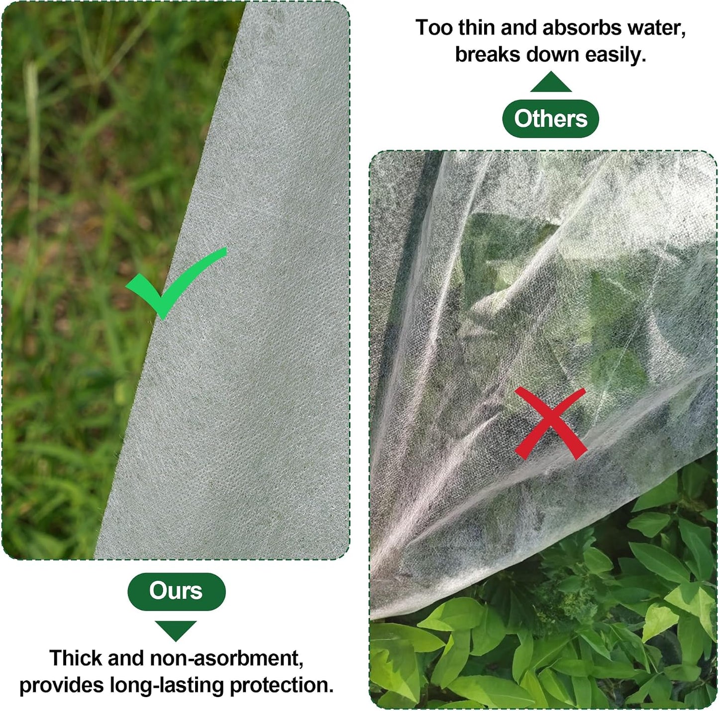 10 * 33 FT Plant Covers Freeze Protection, 1.06 oz/yd² Large Thick Floating Row Cover Fabric for Winter Frost Protection, White Blanket Cloth for Outdoor Garden Vegetables in Cold Weather