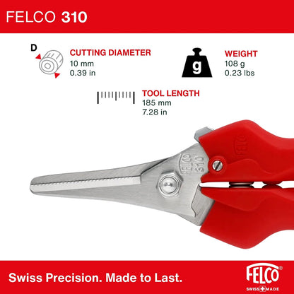 F322 Pruning Snips – 9.84" Garden Clippers with Curved Blade & Rounded Tip | Pruning Shears for Gardening | Garden Snips and Pruners with Carbon Steel Blade, Sap Groove