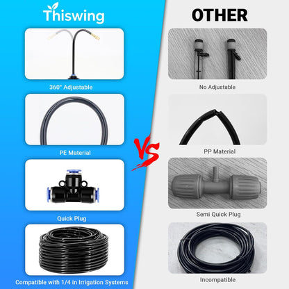 100FT 360° Adjustable Irrigation System for Garden