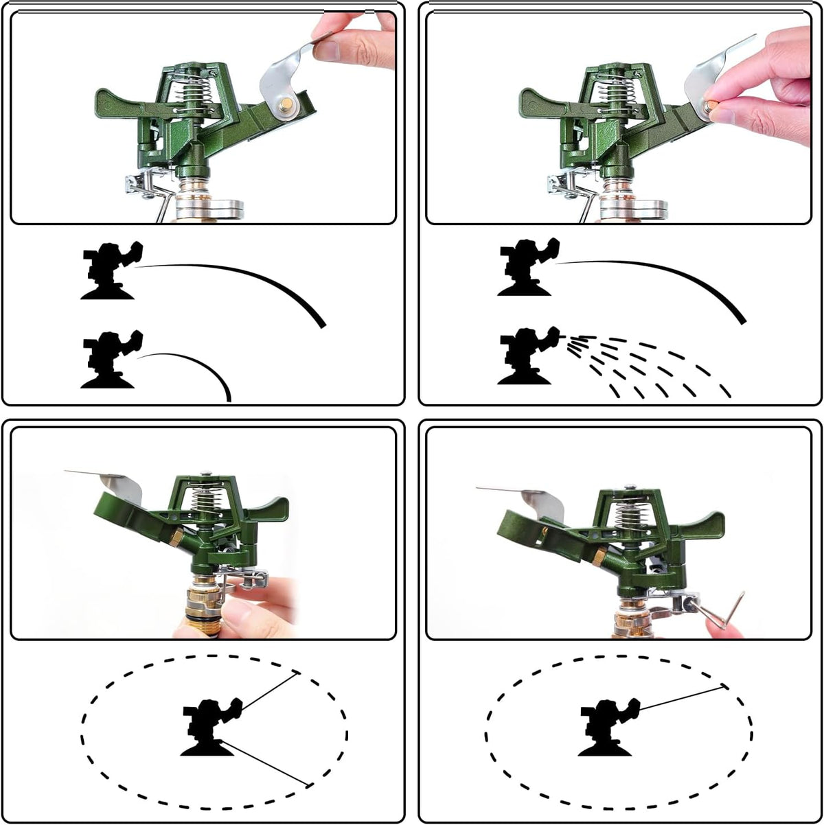 Adjustable Full Metal Tripod Sprinklers for Yard Large Area