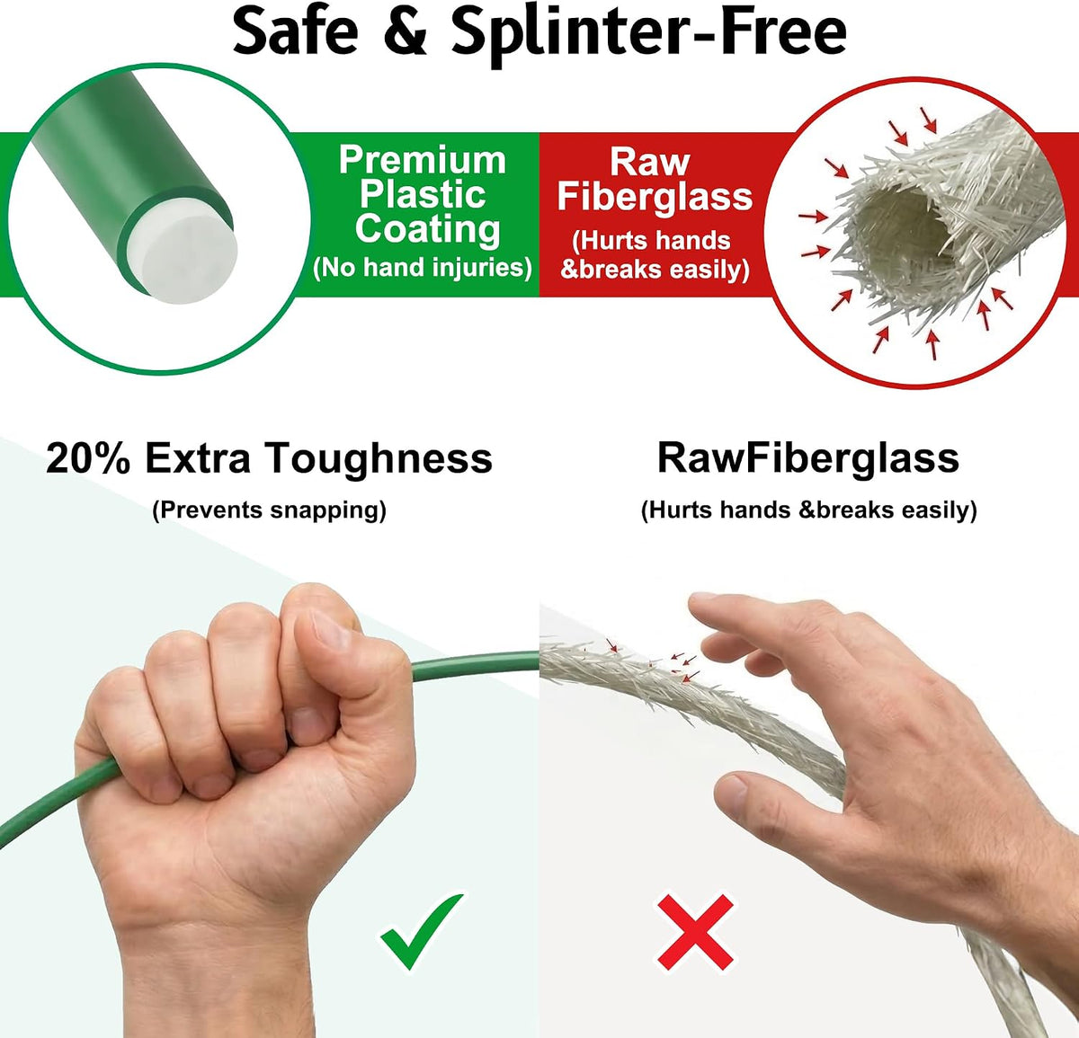 Garden Hoops for Raised Beds, Splinter-Free Fiberglass Greenhouse Hoops Grow Tunnel, 36 Pcs Adjustable Frame for Row Cover & Bird Netting, Rust-Proof DIY Outdoor Plant Stakes